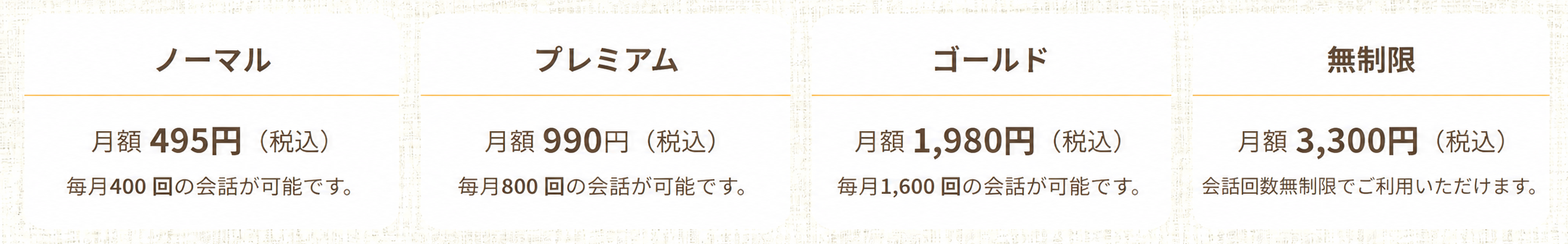 ココロプラン for ポケとも ノーマル・プレミアム・ゴールド比較
